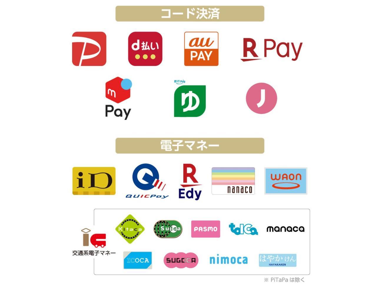 โรงแรม โรงแรมอาป้าวิลล่า อากาซะกะ มิสึเกะ